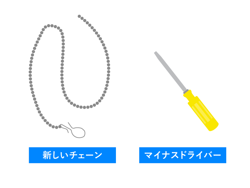 チェーンの交換方法
