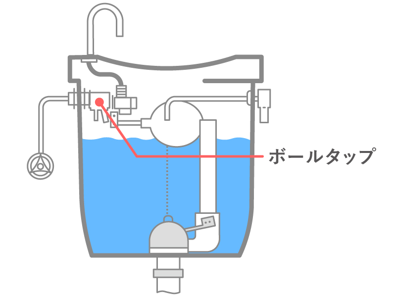 トイレのボールタップ
