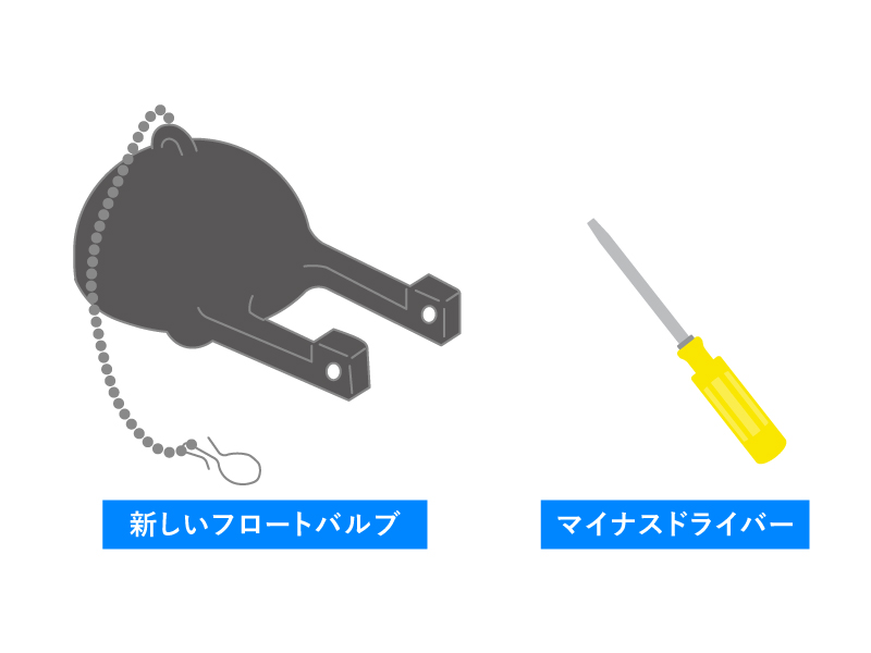 フロートバルブを付ける道具