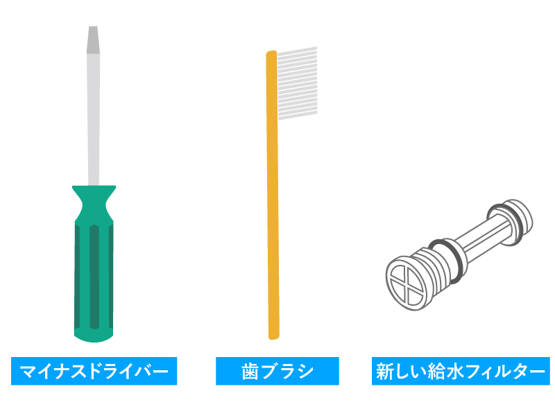給水フィルターを交換するのに必要な道具