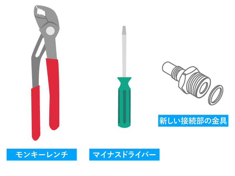 給水ホースの水漏れを修理する道具