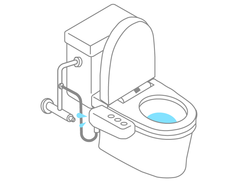 ウォシュレット横