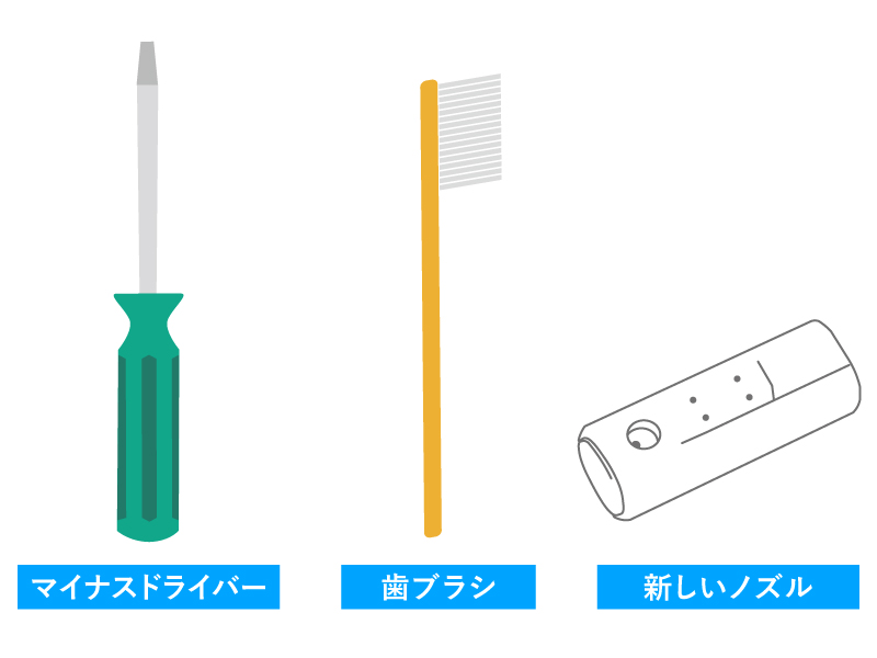 洗浄ノズルを交換するのに必要な道具