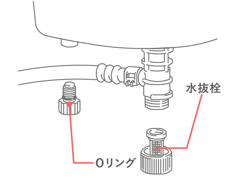 水抜栓の破損やOリングの劣化