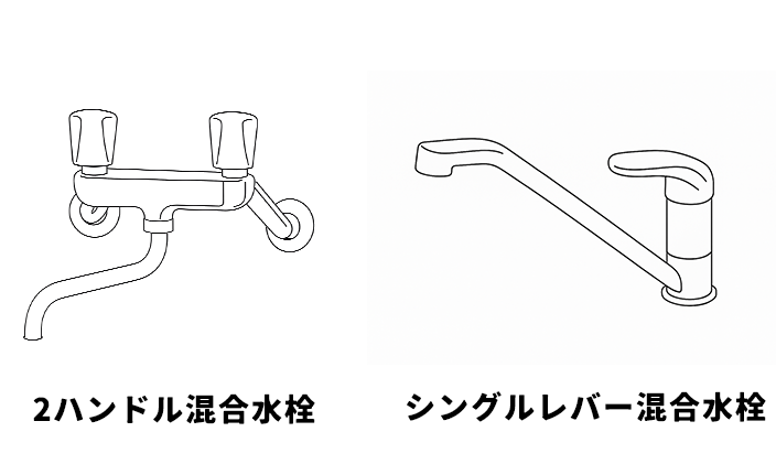 シングルレバー混合水栓とハンドル混合水栓